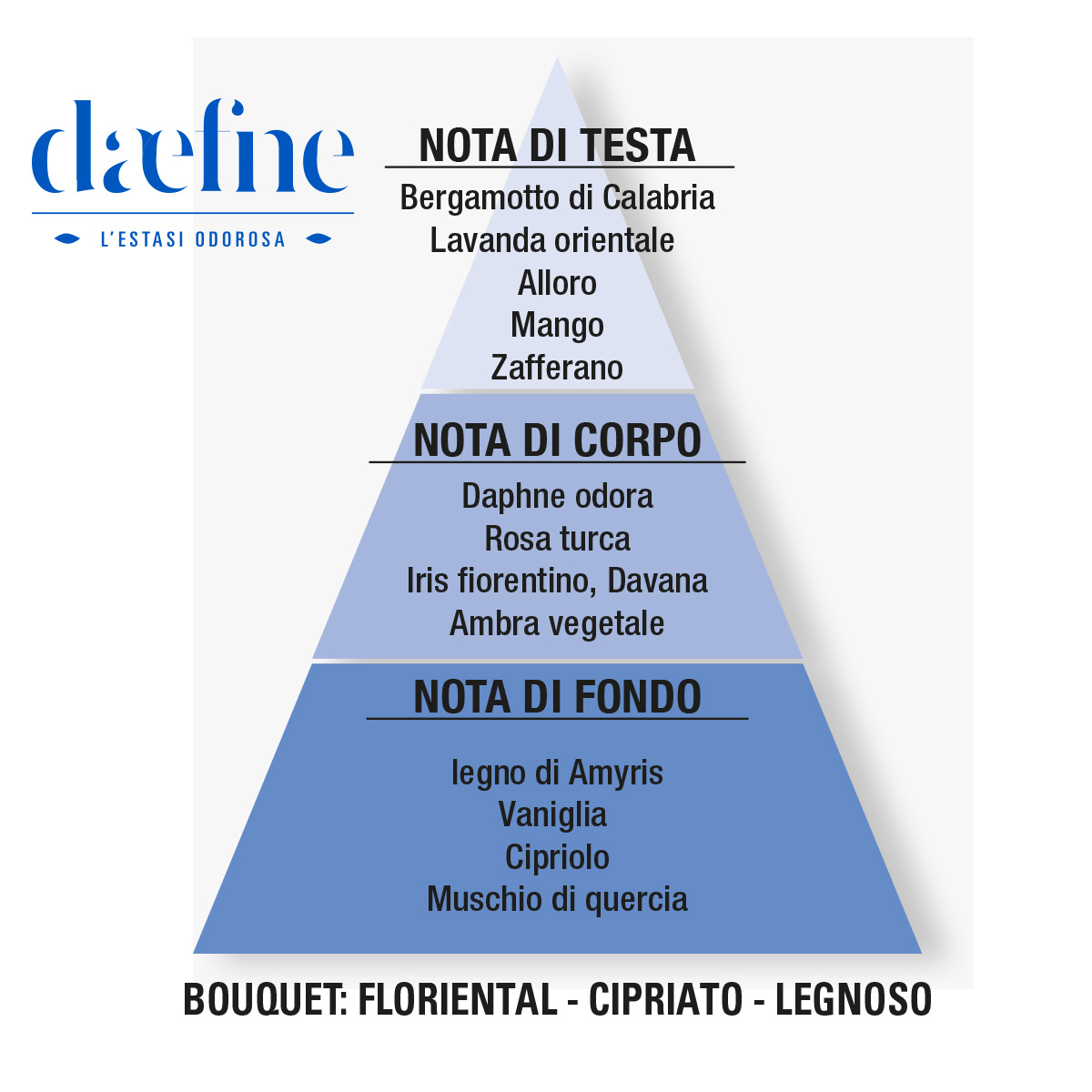 Daefne Eau de Parfum 50ml di Helan - immagine 2