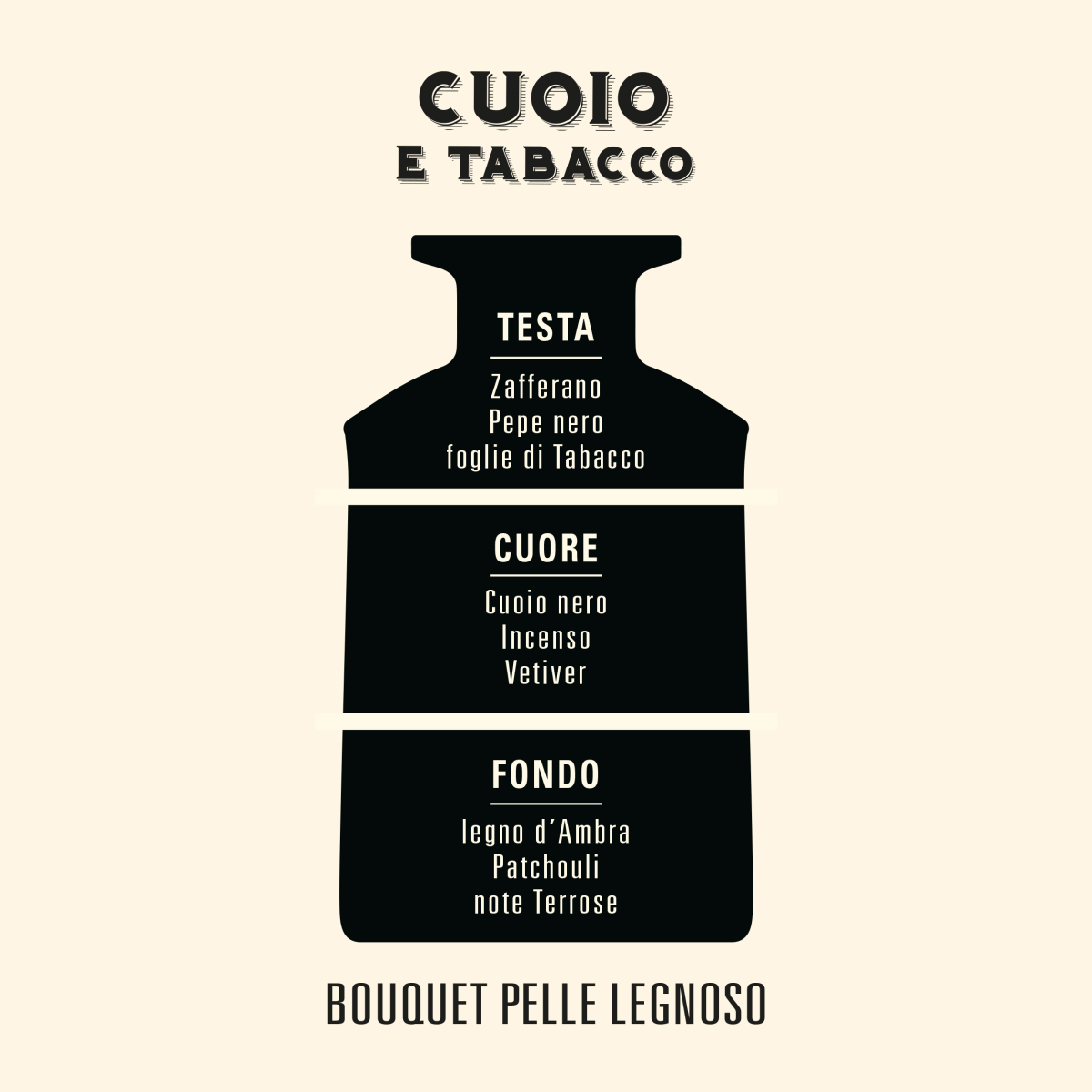 Spray Ambiente Cuoio e Tabacco di Helan - immagine 2